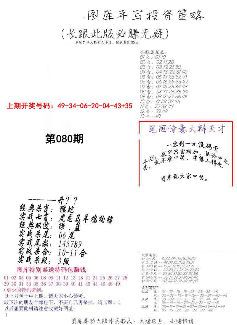 080期手写投资策略[图]